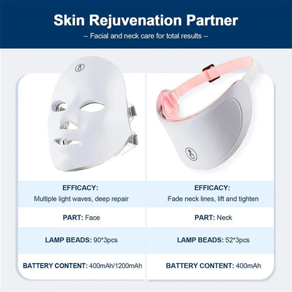 Máscara LED de 7 colores – Terapia de luz para rostro y cuello